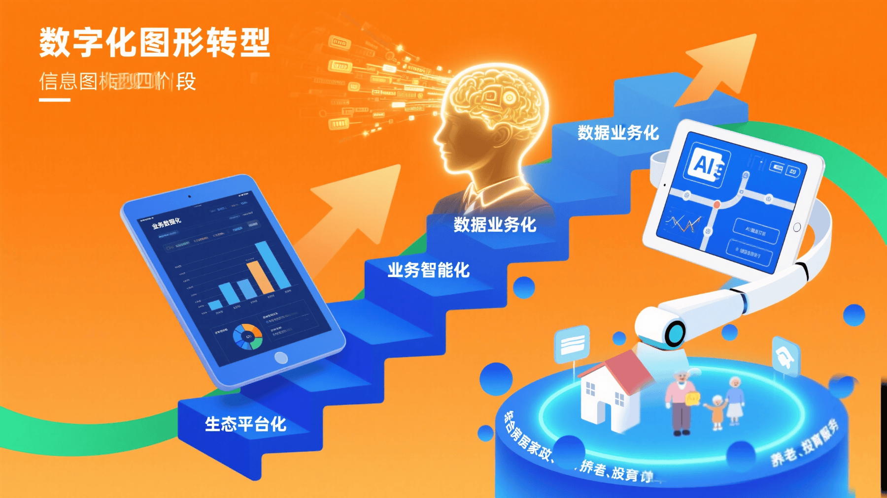 瑞升自动化